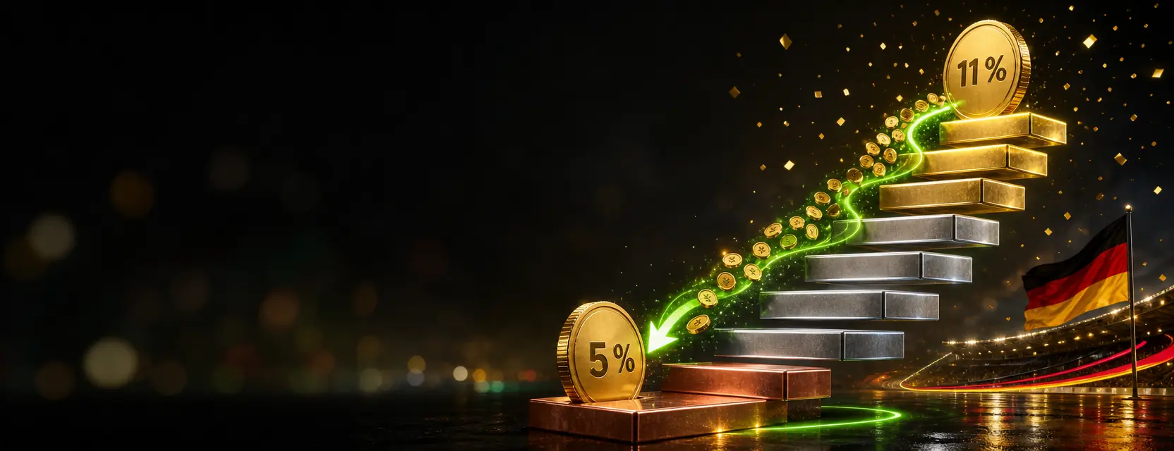 Schwebende Treppe aus Kupfer, Silber und Gold, Münzen fließen zurück, zwei große Münzen mit 5 % und 11 %